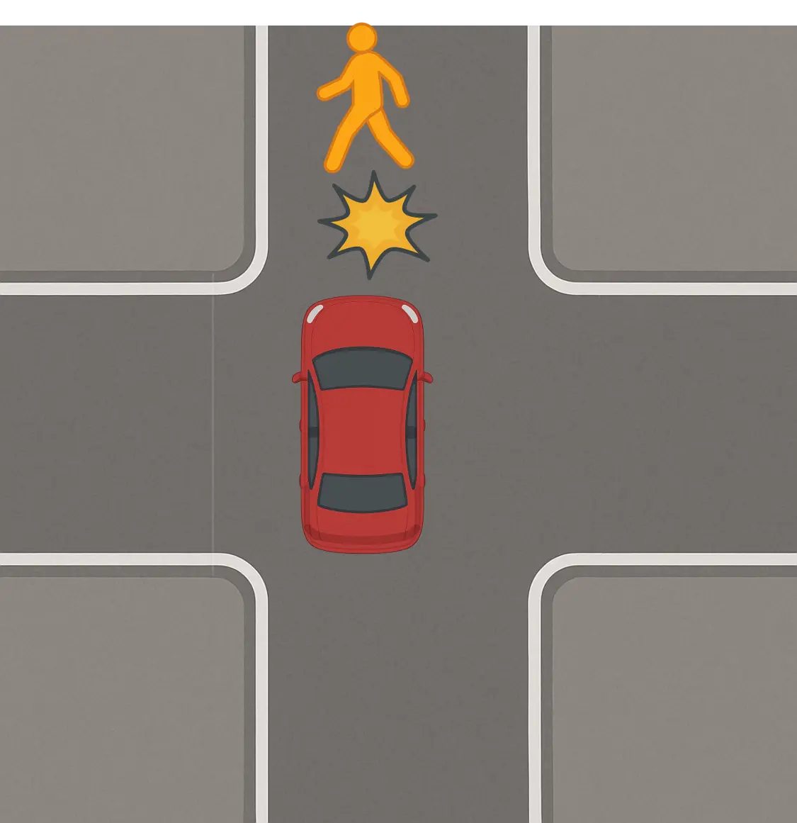 図3